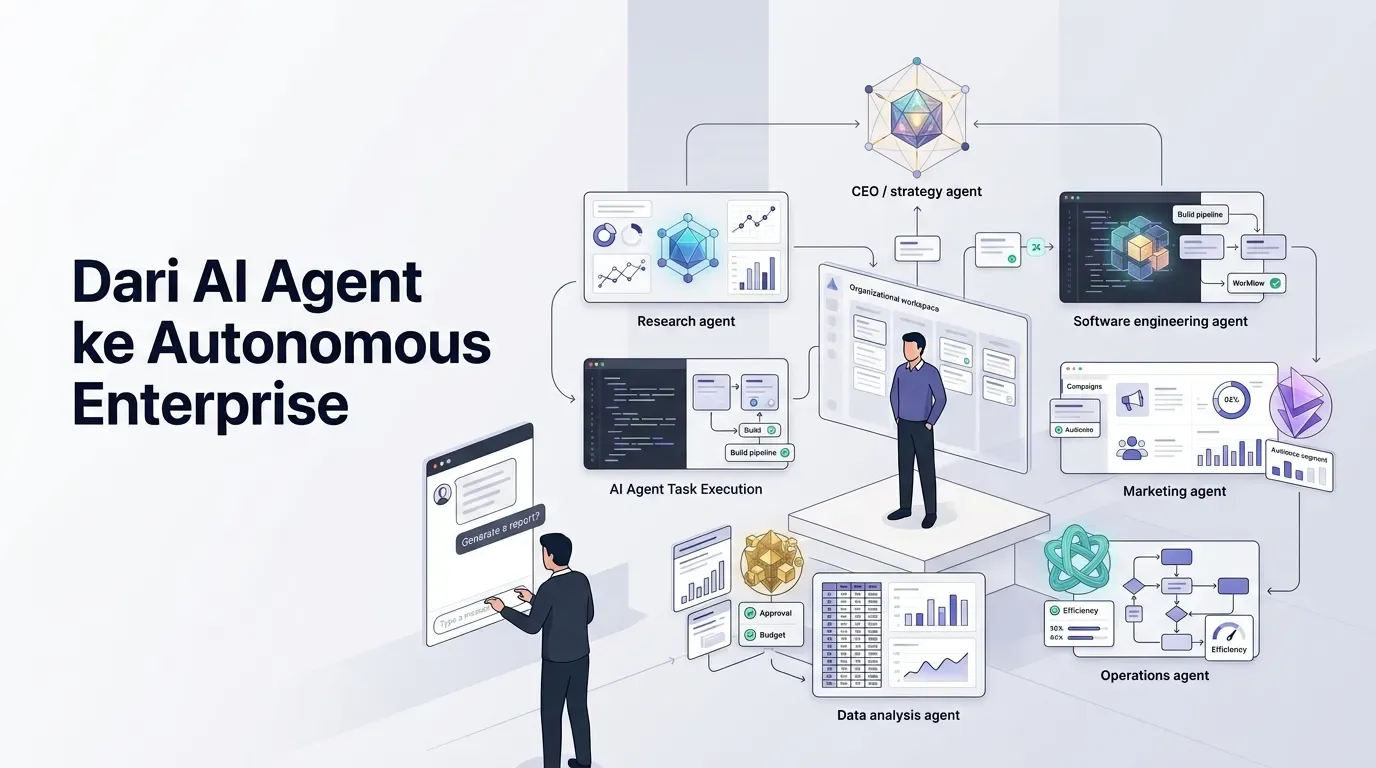 Dari AI Agent ke Autonomous Enterprise: Membedah Revolusi Paperclip & Digitate