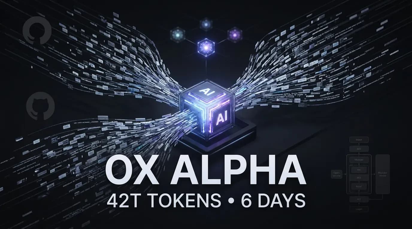 Ox Alpha Terungkap: Model "Siluman" Zhipu yang Babat 42 Triliun Token dalam 6 Hari di Opencode!
