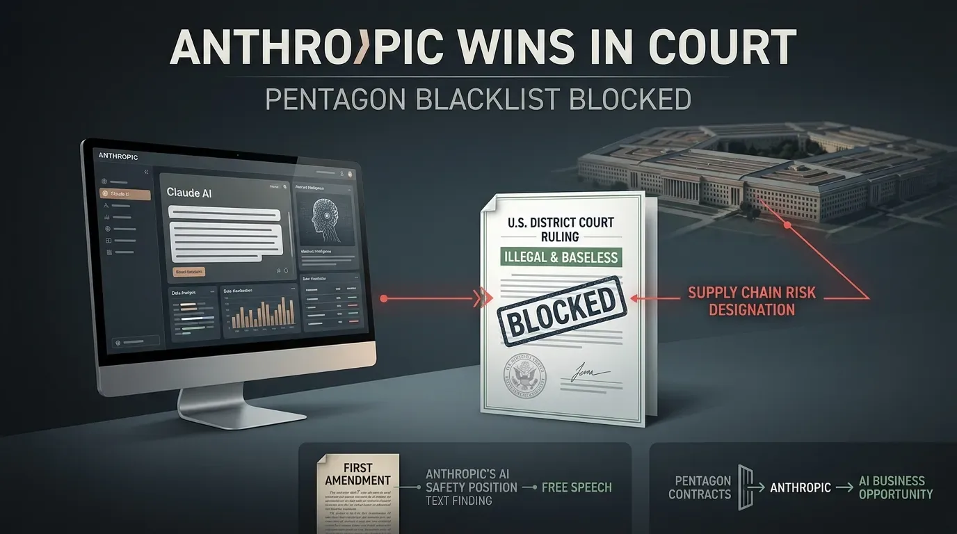 Claude vs Pentagon: Hakim Putuskan Blacklist Anthropic Ilegal & Lebay!