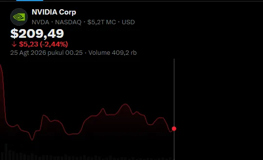 Manuver Gila Jensen Huang: Saat si "Penjual Sekop" Nvidia Borong Tambang Emas Perplexity!